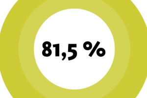 zdm_sep25 Symbolbild mit der Zahl des Monats in der Mitte.