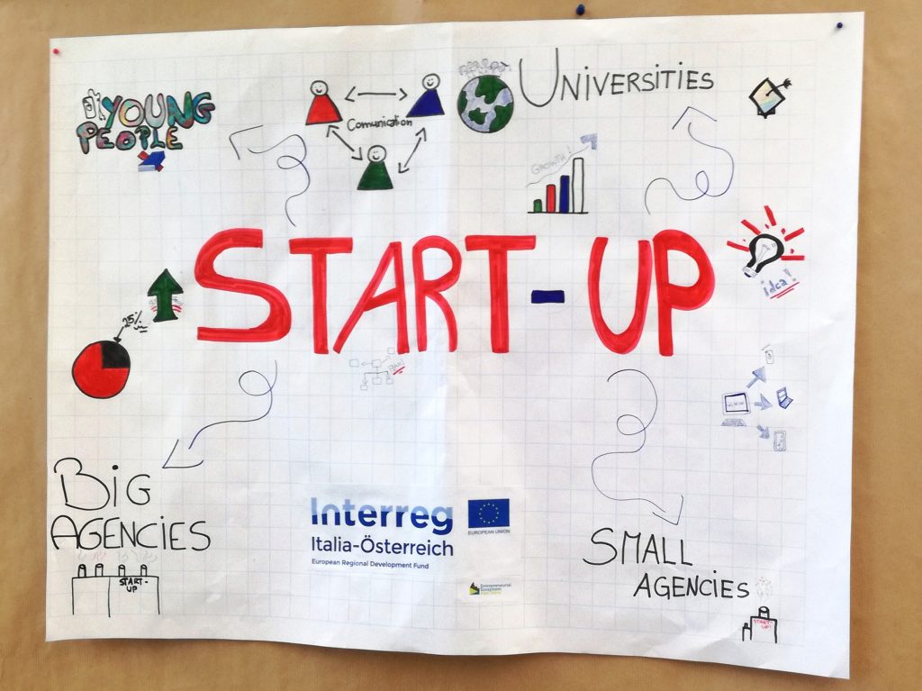 Italienische Schülerinnen nahmen das Thema »Start-up« im Rahmen des Interreg-Projektes »EES AA« Italien-Österreich unter die Lupe.